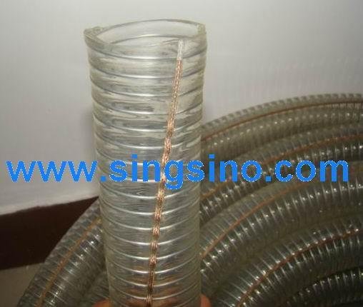 PVC steel-wire & fiber strengthen anti-static hose