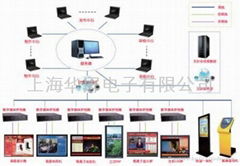 信息发布系统