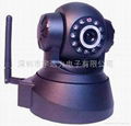 IP/Network Camera