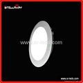 7'' Round LED Panel / Circular LED Panel 2