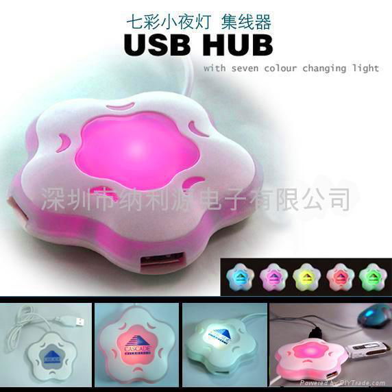 USB HUB 4