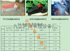 水磨納米超細碳酸鈣下料機