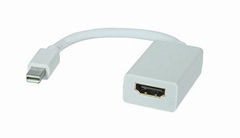 Mini DP to HDMI female adapter