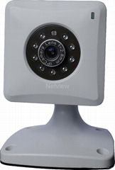 Netview IP/Network Camera