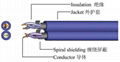 SpO2 sensor raw cable