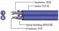 SpO2 sensor raw cable