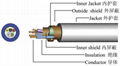 SpO2 sensor cable