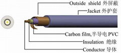 Spiral shield leadwire