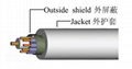 Difibrillation cable 1