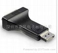 Displayport to