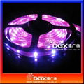 LED Flexible Strip-15