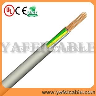 聚氯乙烯丁腈橡胶复合电缆料 4