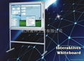 Interactive Whiteboard