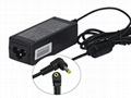 36W laptop adapter ,mini laptop charger for HP 19V 1.58A 4.0*1.7 bullet 2