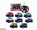 Radio Control Hummer2008D