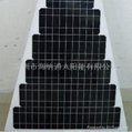 Solar Panel Parts 3