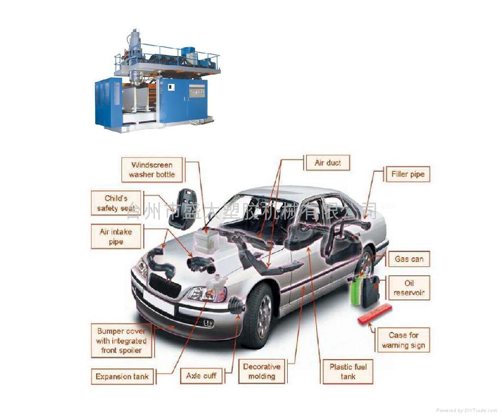  extrusion blow molding machine 