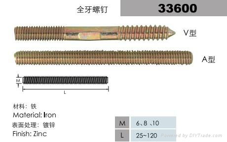 High quality drywall screw for cabinet 3