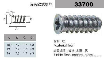 High quality drywall screw for cabinet 5