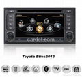 Toyota Etios 2013 Car DVD Player GPS