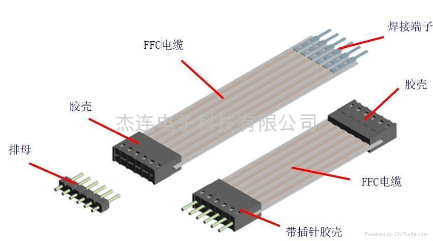 汽车安全气囊排线 2