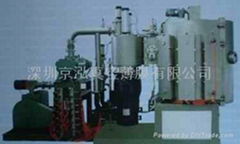 PVD Vacuum Coating Equipment and System