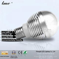 LED bulb