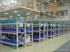 Medidum duty D rack/pallet rack/warehouse rack/supermarket racking