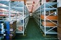 Medidum duty D rack/pallet rack/warehouse rack/supermarket racking 4
