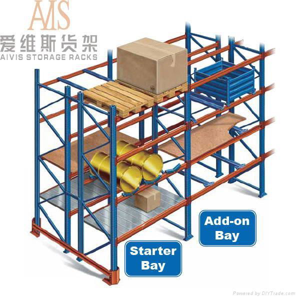 Beam type rack/pallet rack/warehouse rack