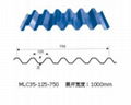 彩鋼壓型板V125