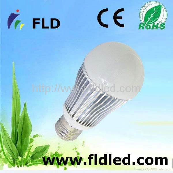 3W LED bulbs linghting 4