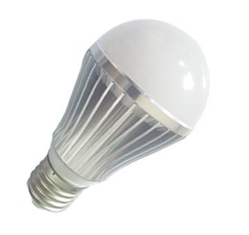 10w LED bulb CE&RoHS approval