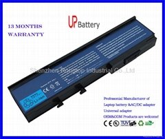 Laptop Computer Battery for Acer BTP-ARJ1H