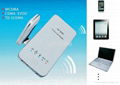 Ipad Wireless Card Reader