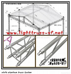 truss system