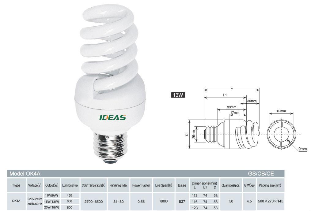 Spiral Compact Fluorescent Lamp  3