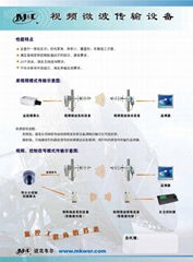 无线音视频传输设备