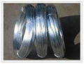 Hot-dipped Galvanized Wire