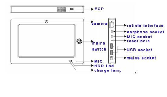 7.0 inch Ultra Mobile PC 2