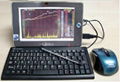 7.0 inch Ultra Mobile PC 4