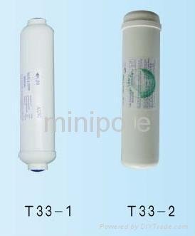 flter cartridge,cartridge filter ,water filter,water purifier  3