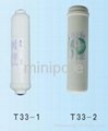 flter cartridge,cartridge filter ,water filter,water purifier  3