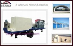 K-span roll forming machine