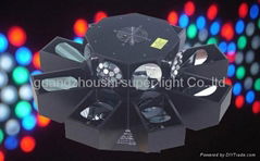 led octagonal scan light