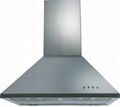 Range Hoods