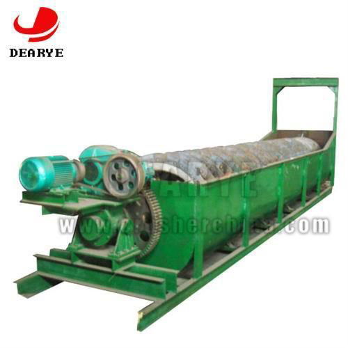 Spiral Classifier manufacture