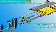 autoclaved fly ash brick making machine