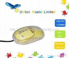 computer mouse,optical mouse