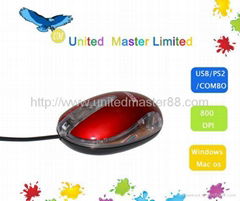 Computer Mouse,optical mouse